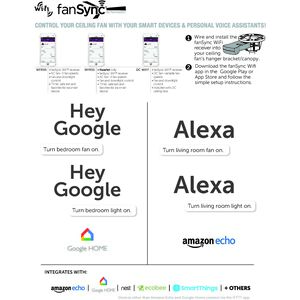 Spitfire Indoor Ceiling Fan